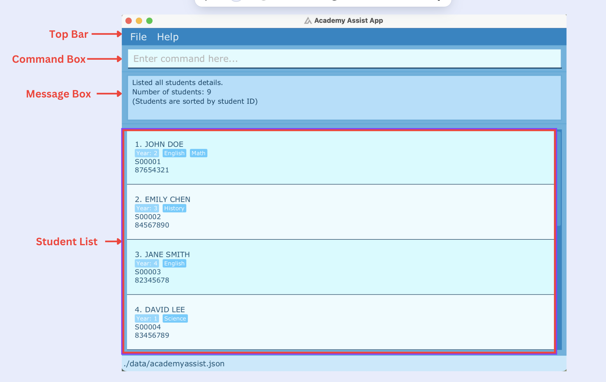 User Interface Overview